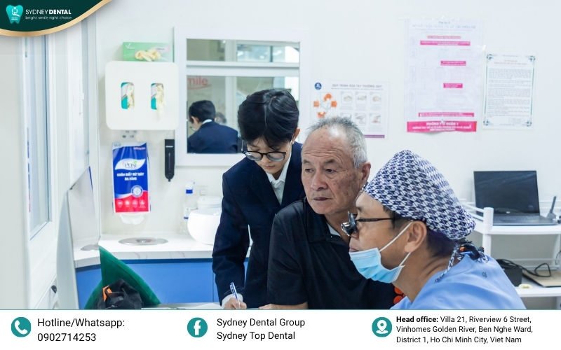 A complete workflow overview showcasing the precise medical protocol for executing safe and successful same-day dental implants.
